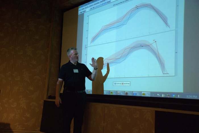 Tyler Muth - Performance Data Visualization with Oracle R and Tableau