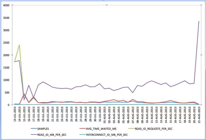 Screen Shot 2013-08-23 at 2.02.02 PM