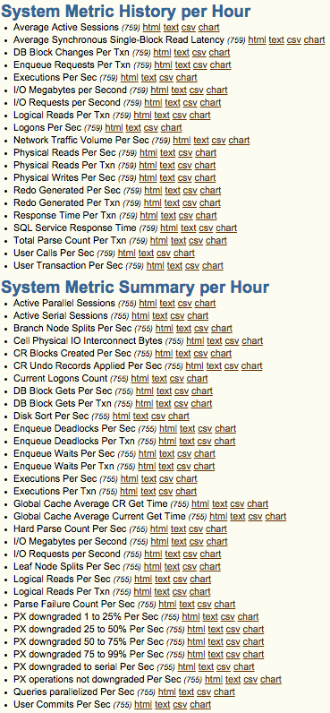 System Metric History and Summary